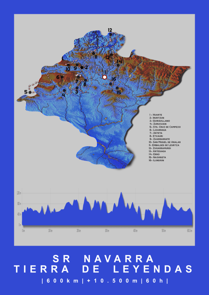 SR Navarra, Tierra de Leyendas